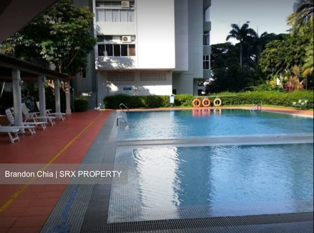 King's Mansion (D15), Condominium #181790492